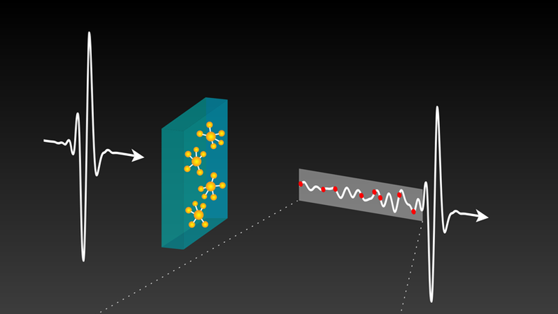 Speeding Up Ultrafast Spectroscopy